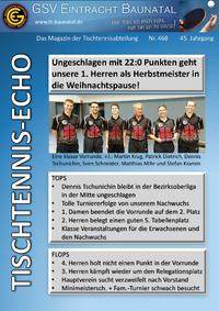 Vorschau